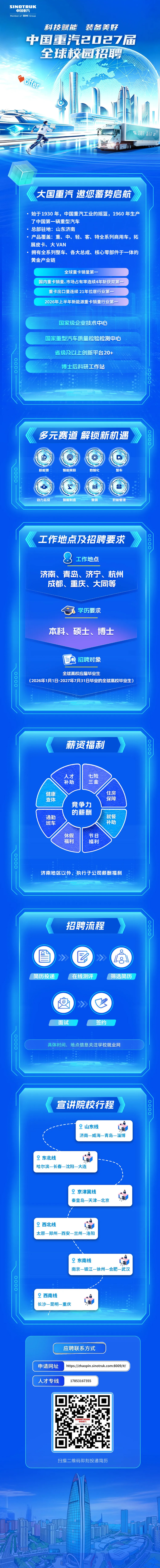 岗位多多！中国重汽公开招聘了.jpg