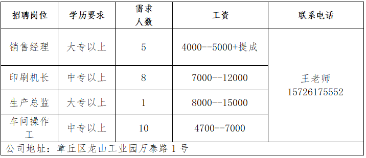 1791248668340083.png 7.png